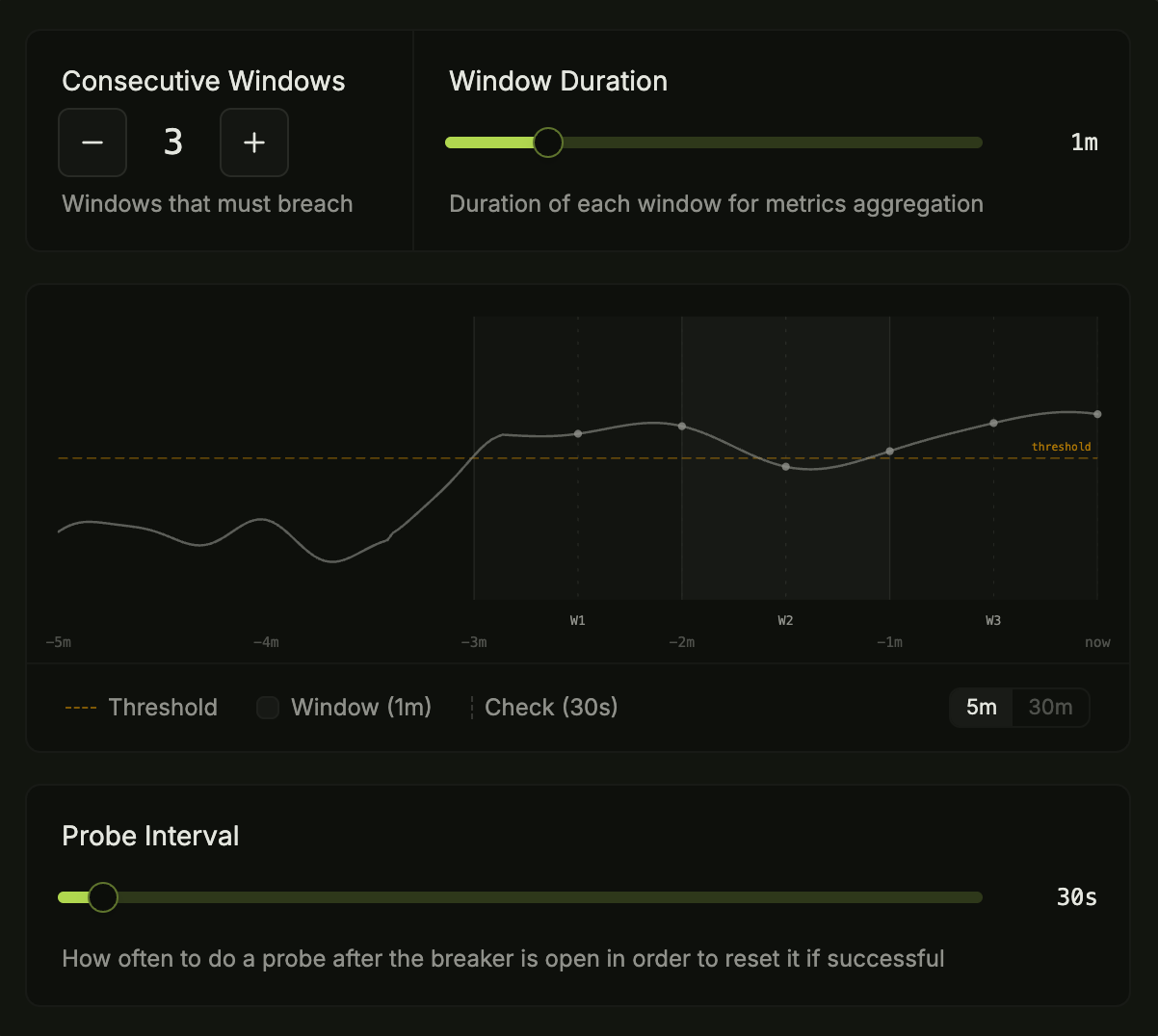 Trip policies from a dashboard